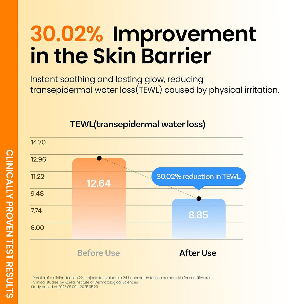 Ongredients Skin Barrier Moisture Sun Cream 50ml